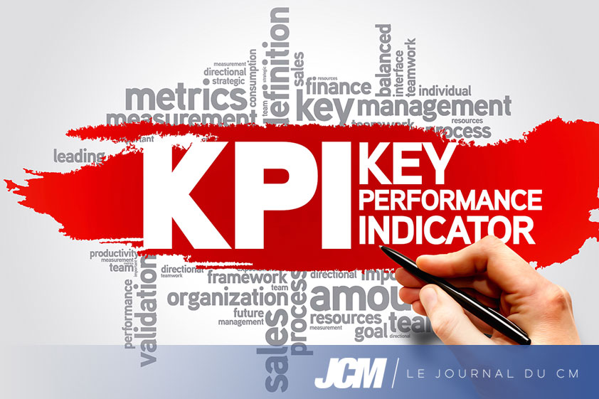 KPI, indicateurs de performance