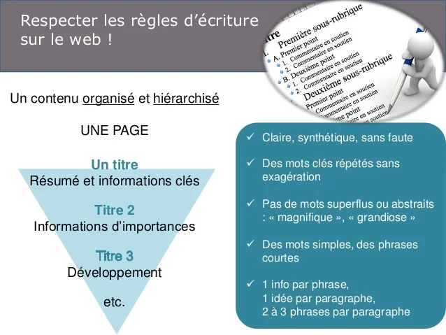 enrichir le contenu de son site internet